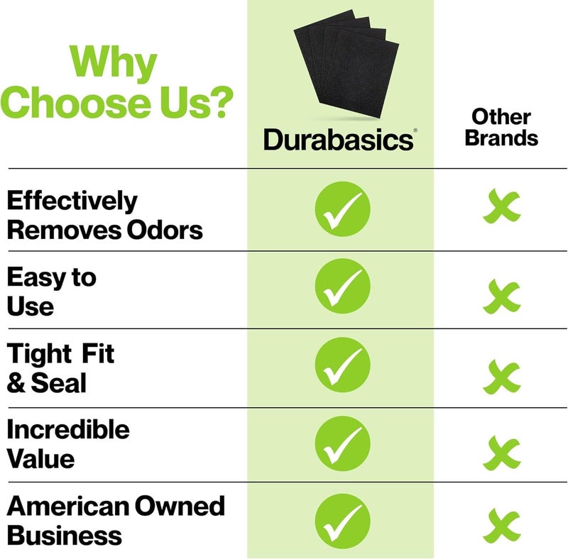 Durabasics 8-Pack Pre-Filters for Honeywell HPA300 Replacement Filters, Compatible with Honeywell Prefilter A, Filter A, HPA300 Prefilter and HRF-AP1 Replacement - Image 4